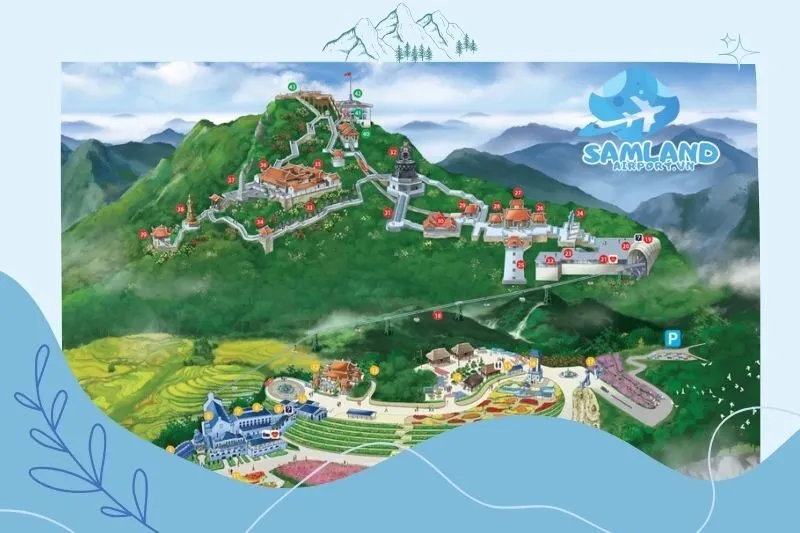 Hệ Sinh Thái Phong Phú Của Fansipan